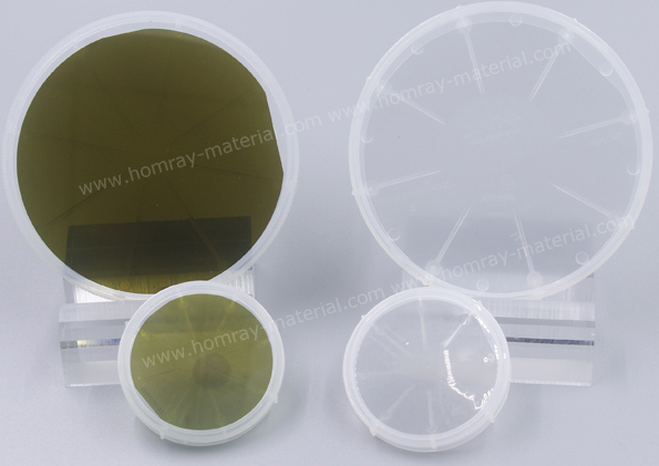 4H-N and HPSI  sic wafer suppliers