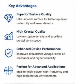what-is-epi-ready-sic-substrate-guide